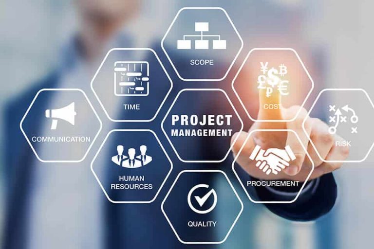 Gerenciamento de Projetos